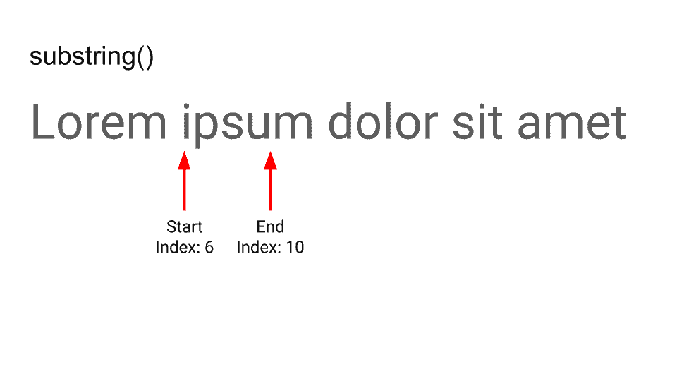 What s The difference Between Substr And Substring VitaminDev